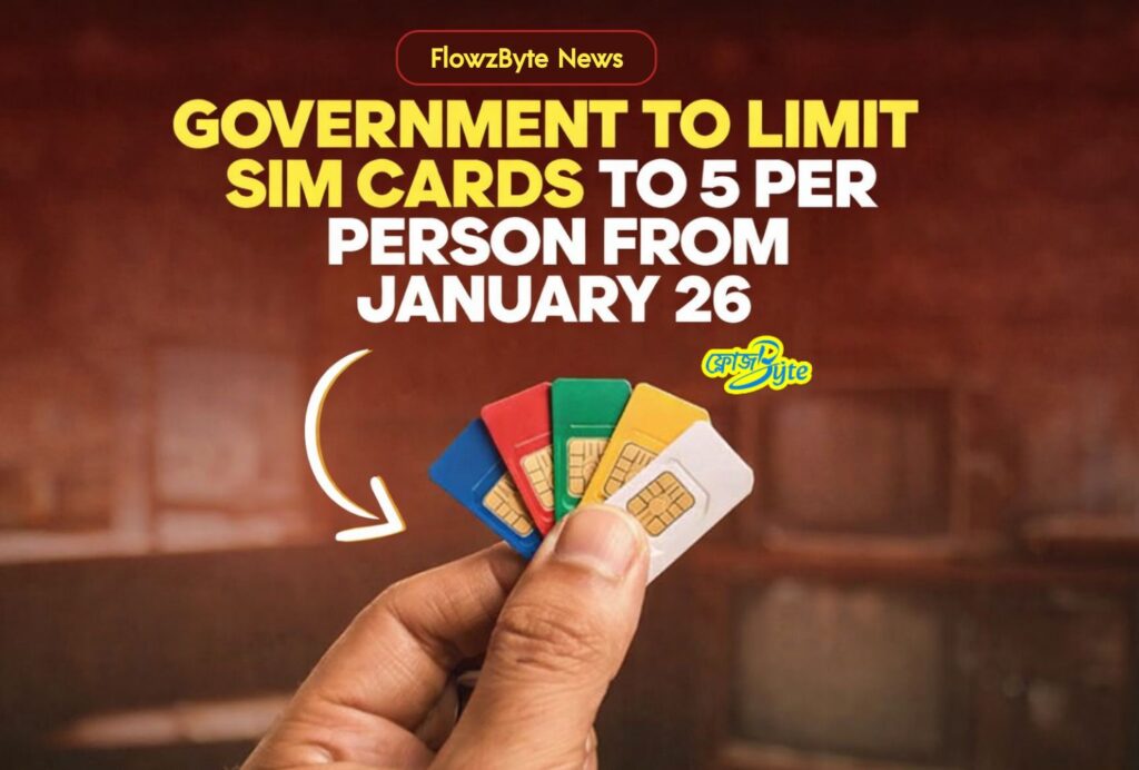 জাতীয় পরিচয়পত্র ছাড়া সিম রেজিস্ট্রেশন সম্ভব কি - বাংলাদেশের প্রেক্ষিতে ২০২৬ গাইড