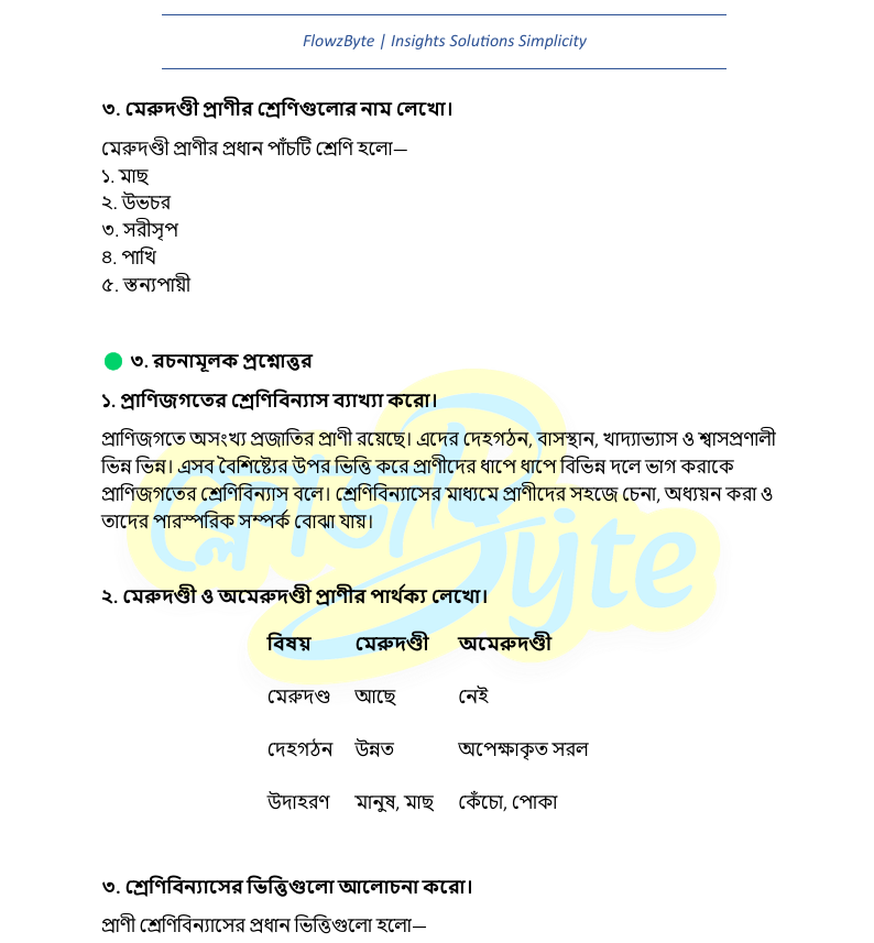 অষ্টম শ্রেণী বিজ্ঞান প্রথম অধ্যায় সহজ নোটMCQ কুইজ ও PDF ২০২৬
